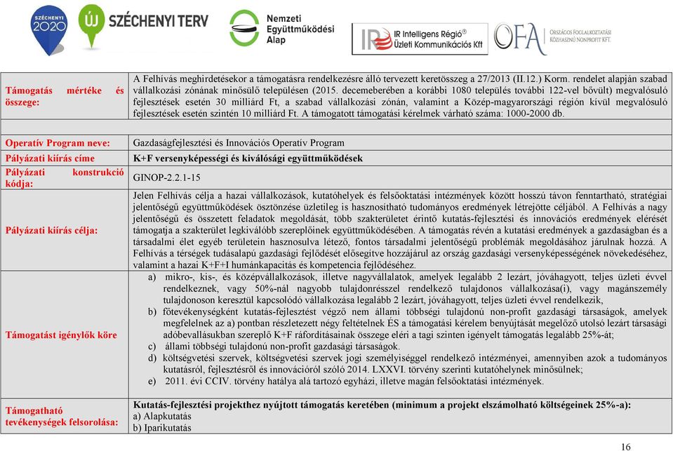 decemeberében a korábbi 1080 település további 122-vel bővült) megvalósuló fejlesztések esetén 30 milliárd Ft, a szabad vállalkozási zónán, valamint a Közép-magyarországi régión kívül megvalósuló