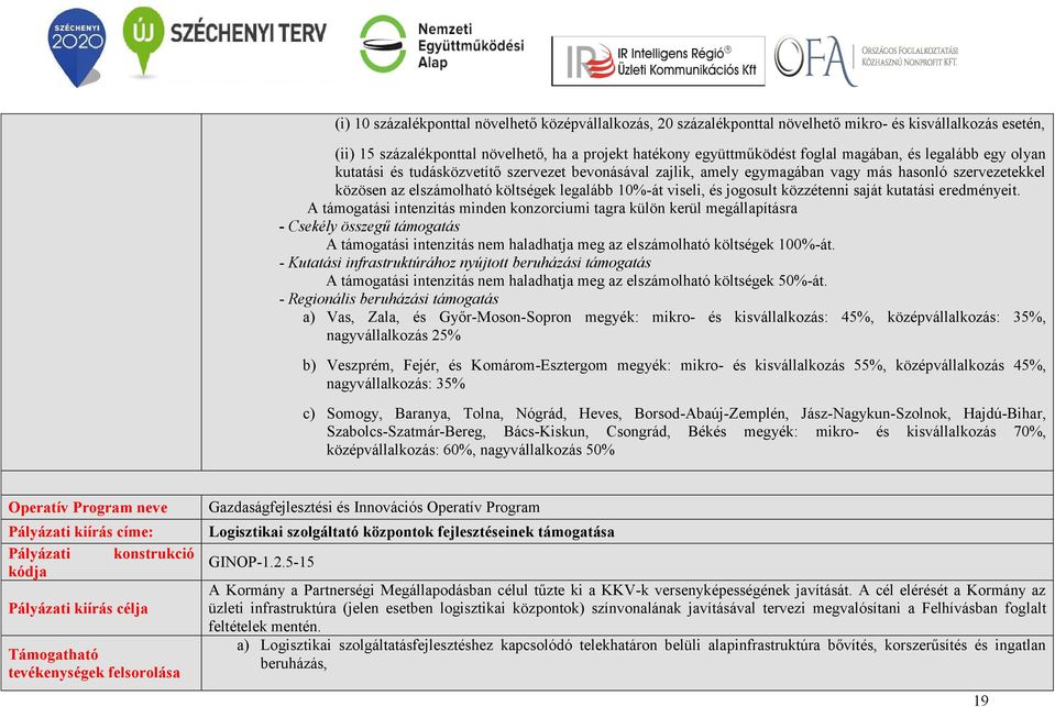 jogosult közzétenni saját kutatási eredményeit.