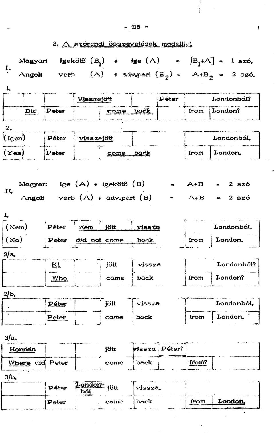Magyart ige (a) + igekötő (B) «A+B = 2 szó Angol: verb (A) + adv.part (fi) A+B» 2 szó I» (Nem) (No) I T "! Péter nem Jött vissza Peter did not come back írom Londonból, London, 2 /eu 2/b.