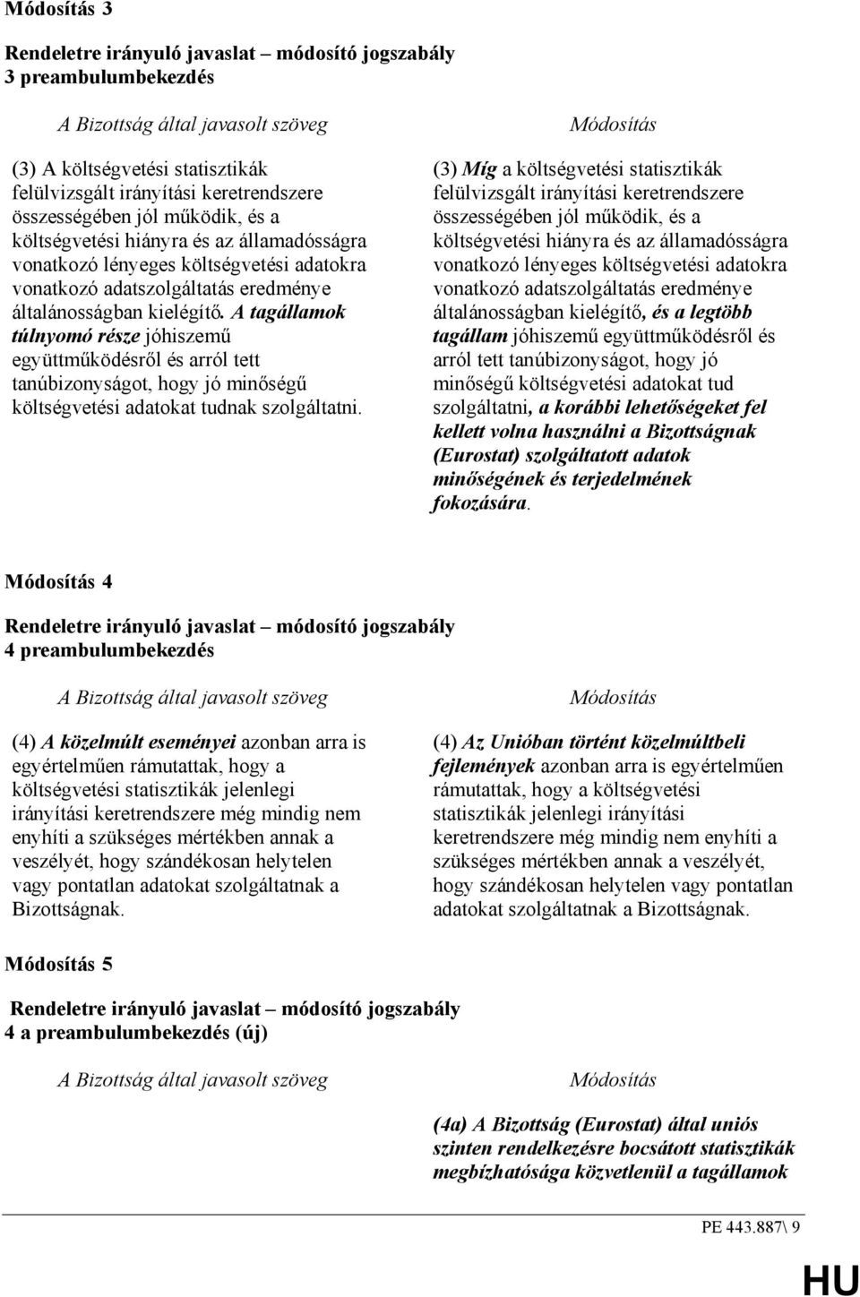A tagállamok túlnyomó része jóhiszemő együttmőködésrıl és arról tett tanúbizonyságot, hogy jó minıségő költségvetési adatokat tudnak szolgáltatni.