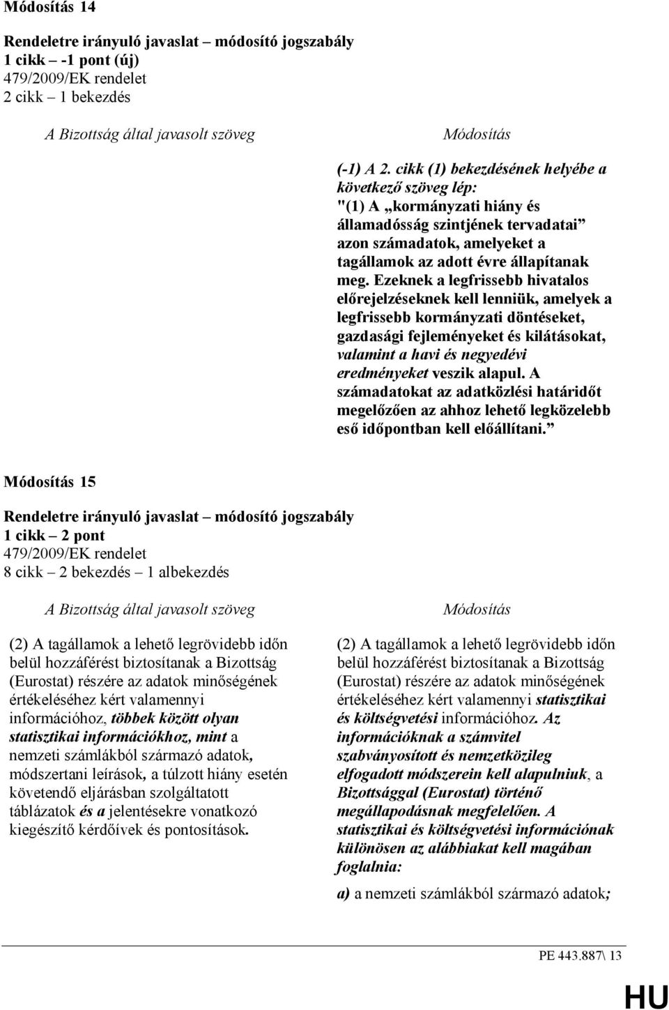 Ezeknek a legfrissebb hivatalos elırejelzéseknek kell lenniük, amelyek a legfrissebb kormányzati döntéseket, gazdasági fejleményeket és kilátásokat, valamint a havi és negyedévi eredményeket veszik