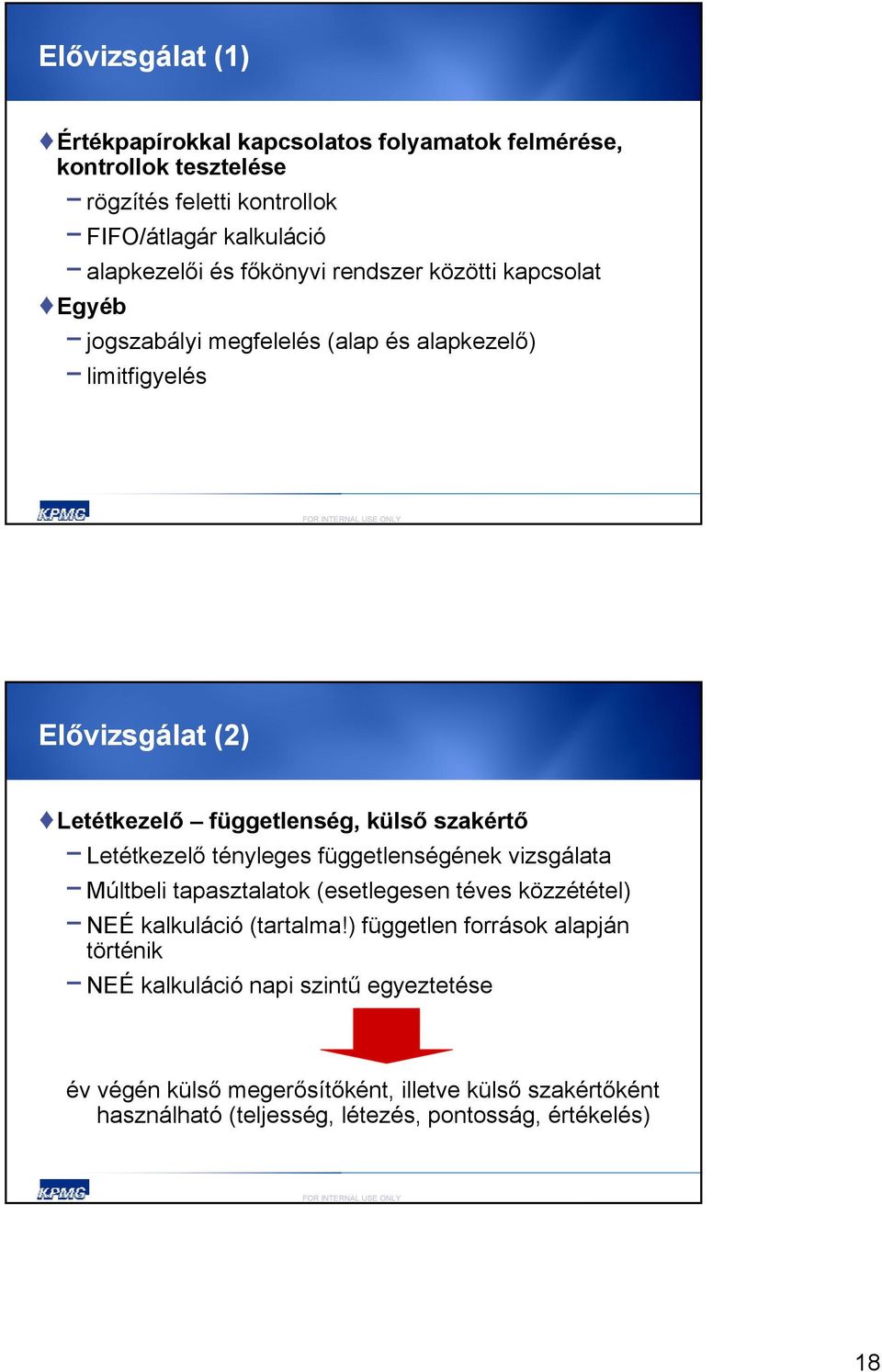 Letétkezelő tényleges függetlenségének vizsgálata Múltbeli tapasztalatok (esetlegesen téves közzététel) NEÉ kalkuláció (tartalma!