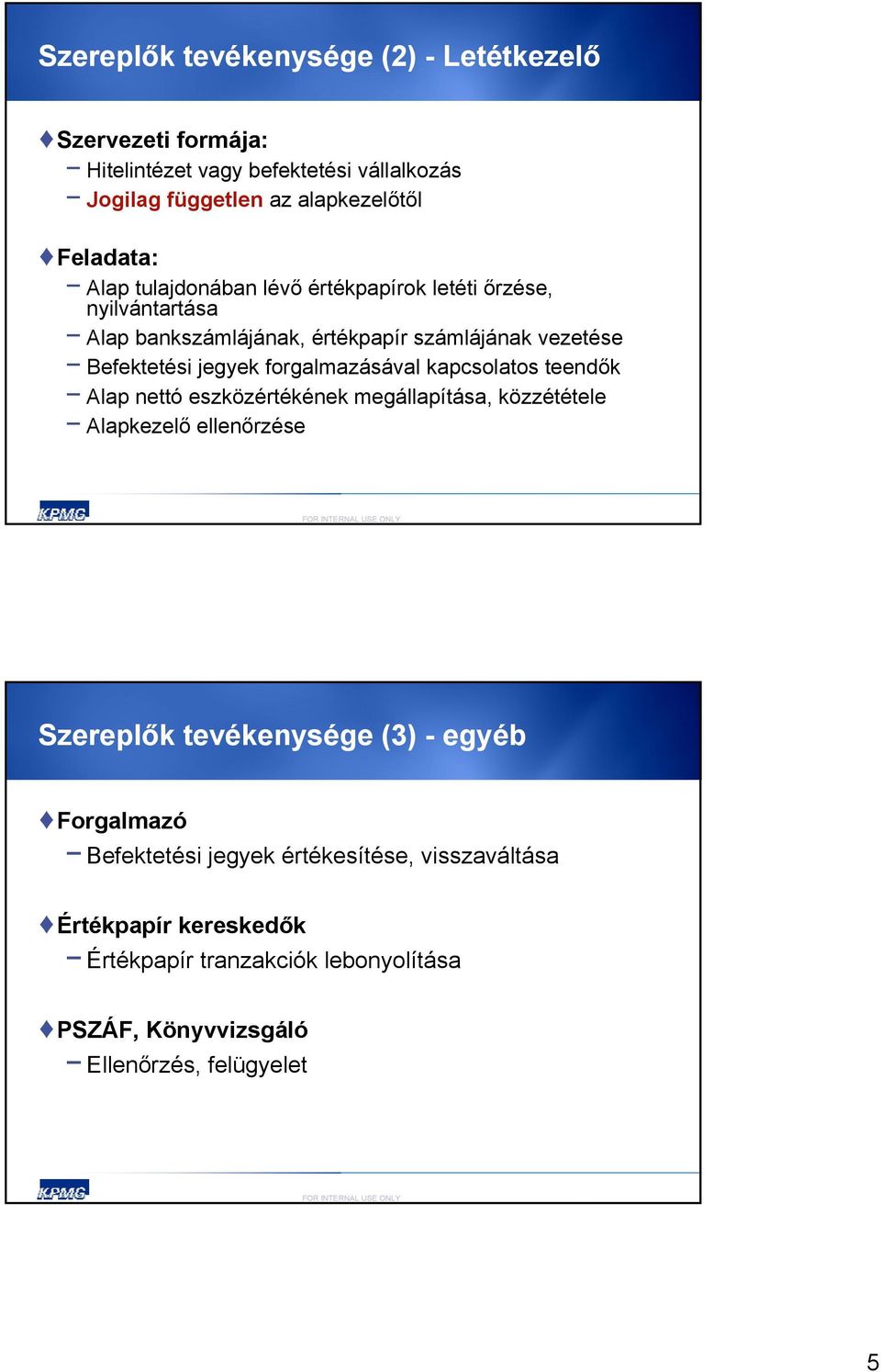 forgalmazásával kapcsolatos teendők Alap nettó eszközértékének megállapítása, közzététele Alapkezelő ellenőrzése Szereplők tevékenysége (3) - egyéb