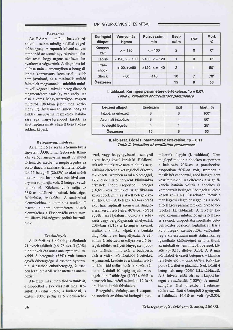 A diagndzis felflllitdsa utän - amennyiben a beteg ällapota konzervatfv kezeldssel toväbb nem javfthat6, ds a minimälis mütdti feltdtelek megvannak - mieldbb müt6- tet kell v6gezni, mivel a beteg