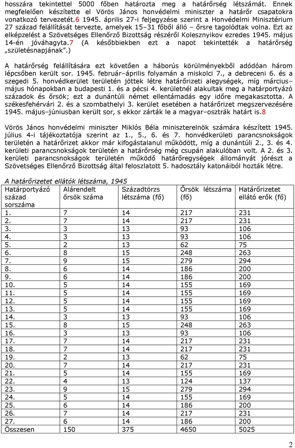 Ezt az elképzelést a Szövetséges Ellenőrző Bizottság részéről Kolesznyikov ezredes 1945. május 14-én jóváhagyta.7 (A későbbiekben ezt a napot tekintették a határőrség születésnapjának.