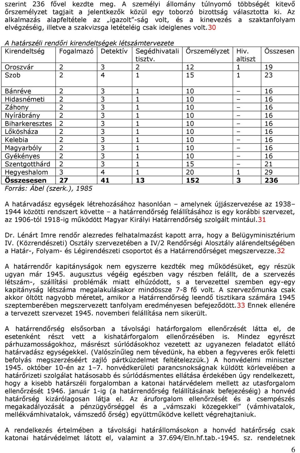 30 A határszéli rendőri kirendeltségek létszámtervezete Kirendeltség Fogalmazó Detektív Segédhivatali Őrszemélyzet Hiv. Összesen tisztv.