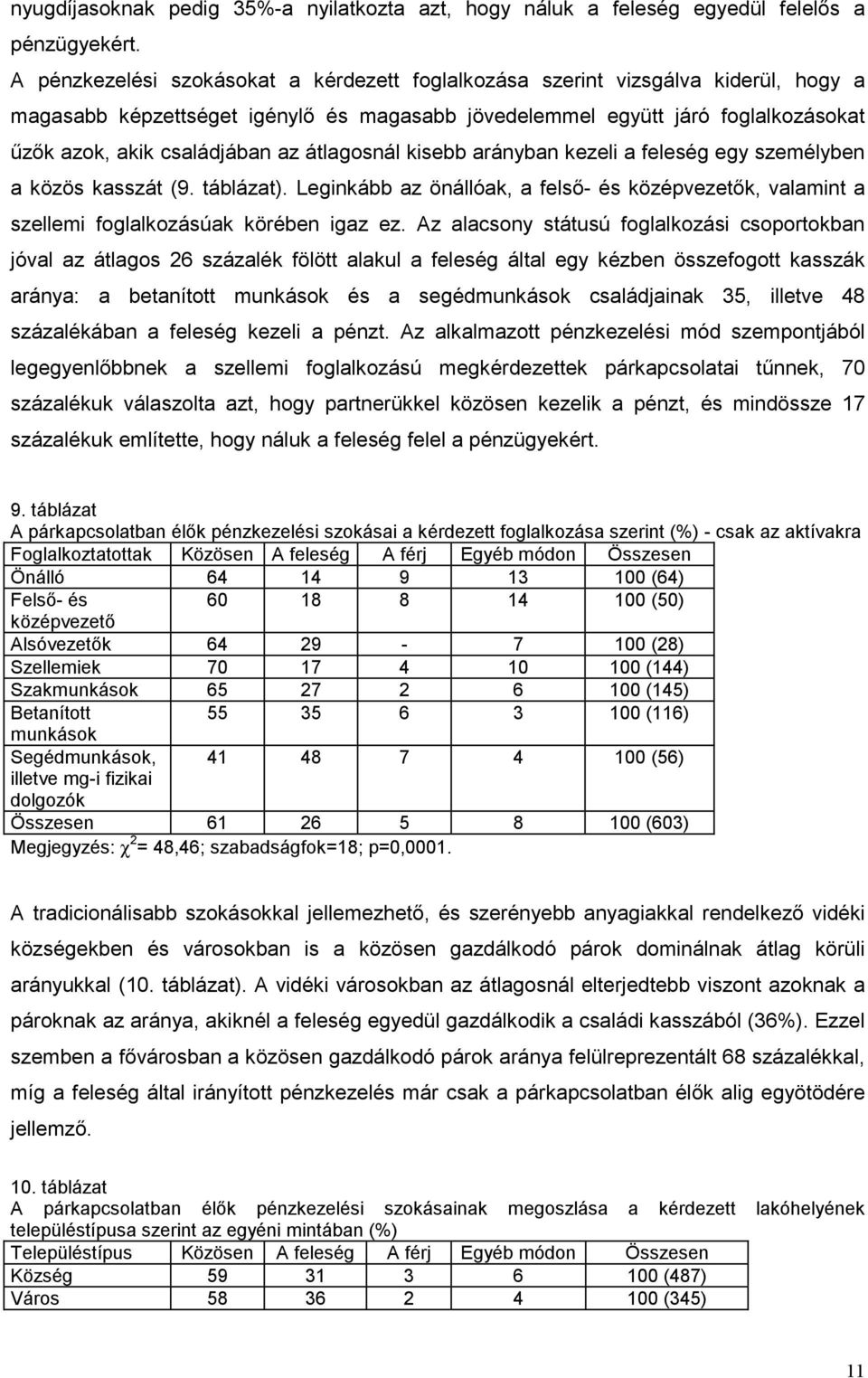 átlagosnál kisebb arányban kezeli a feleség egy személyben a közös kasszát (9. táblázat). Leginkább az önállóak, a felső- és középvezetők, valamint a szellemi foglalkozásúak körében igaz ez.