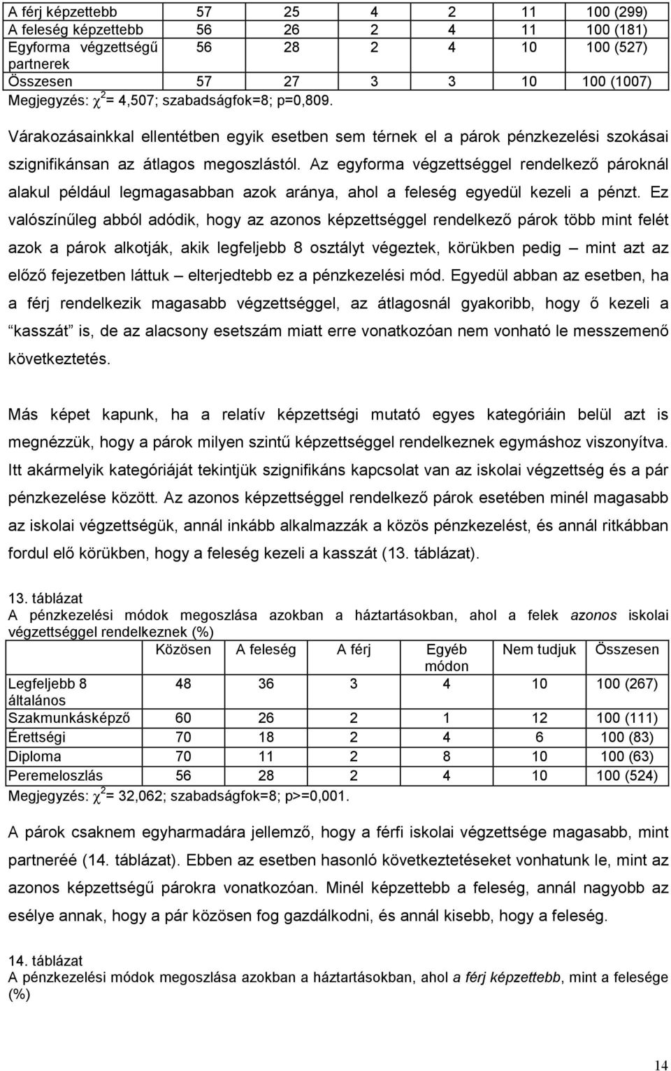 Az egyforma végzettséggel rendelkező pároknál alakul például legmagasabban azok aránya, ahol a feleség egyedül kezeli a pénzt.