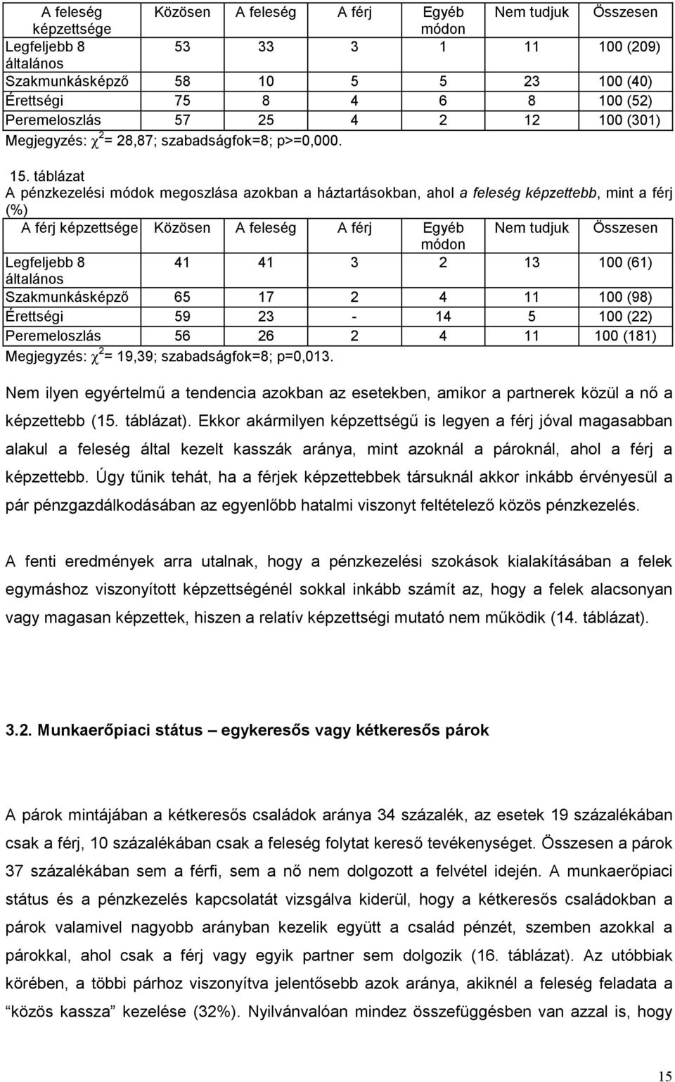 táblázat A pénzkezelési módok megoszlása azokban a háztartásokban, ahol a feleség képzettebb, mint a férj (%) A férj képzettsége Közösen A feleség A férj Egyéb Nem tudjuk Összesen módon Legfeljebb 8