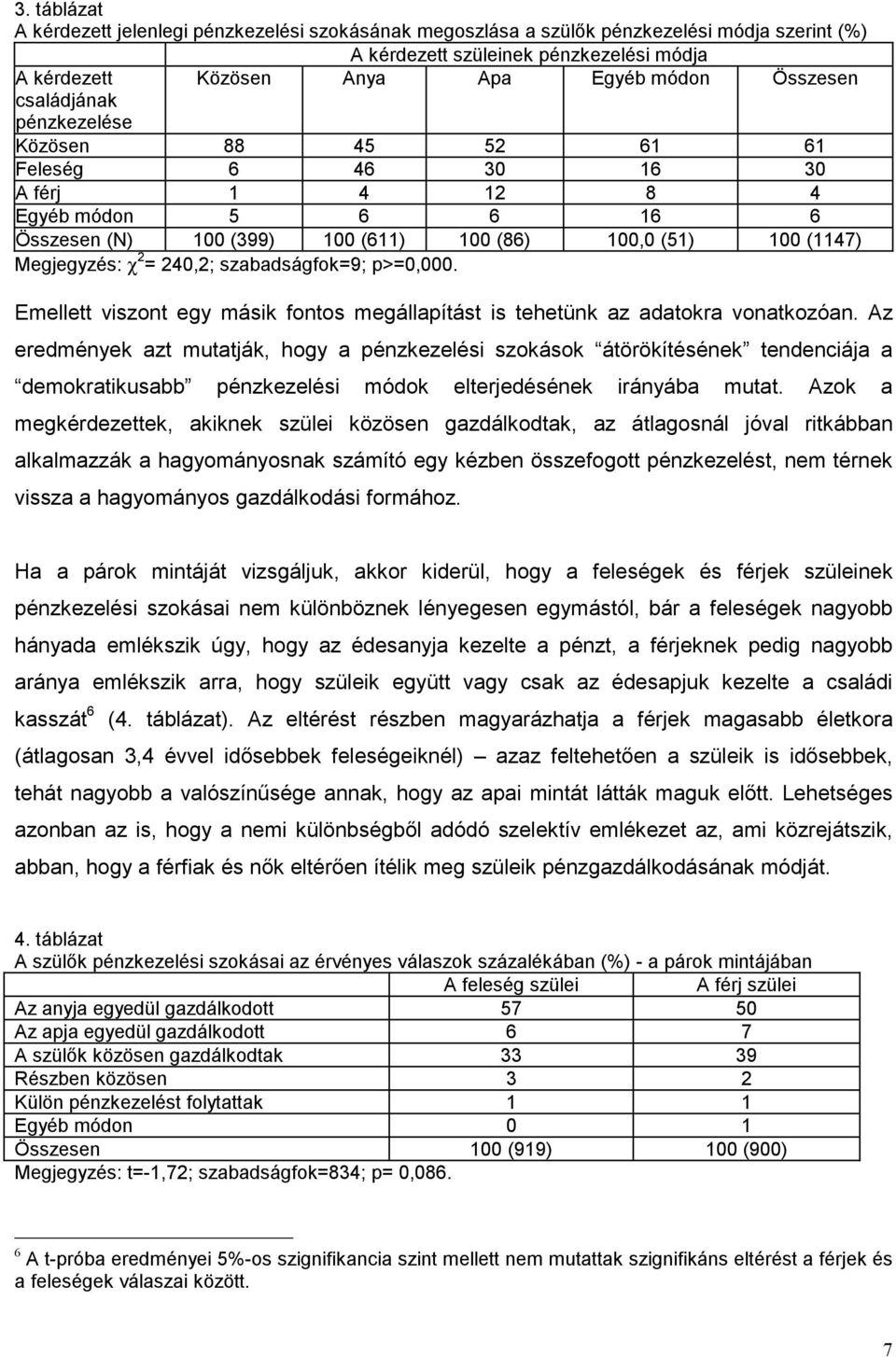 szabadságfok=9; p>=0,000. Emellett viszont egy másik fontos megállapítást is tehetünk az adatokra vonatkozóan.