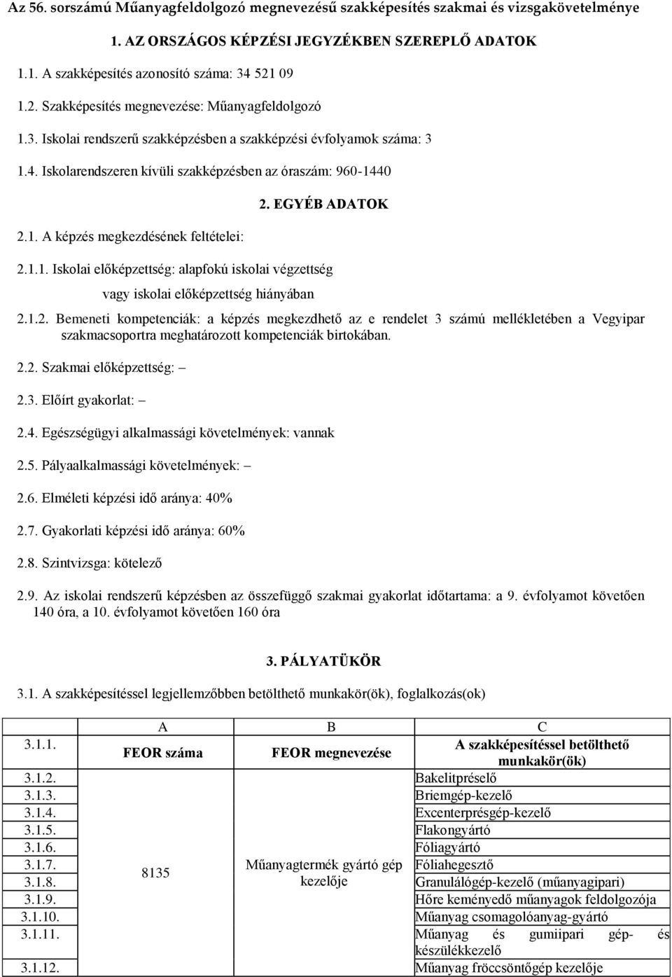 EGYÉB ADATOK 2.1.1. Iskolai előképzettség: alapfokú iskolai végzettség vagy iskolai előképzettség hiányában 2.1.2. Bemeneti kompetenciák: a képzés megkezdhető az e rendelet 3 számú mellékletében a Vegyipar szakmacsoportra meghatározott kompetenciák birtokában.