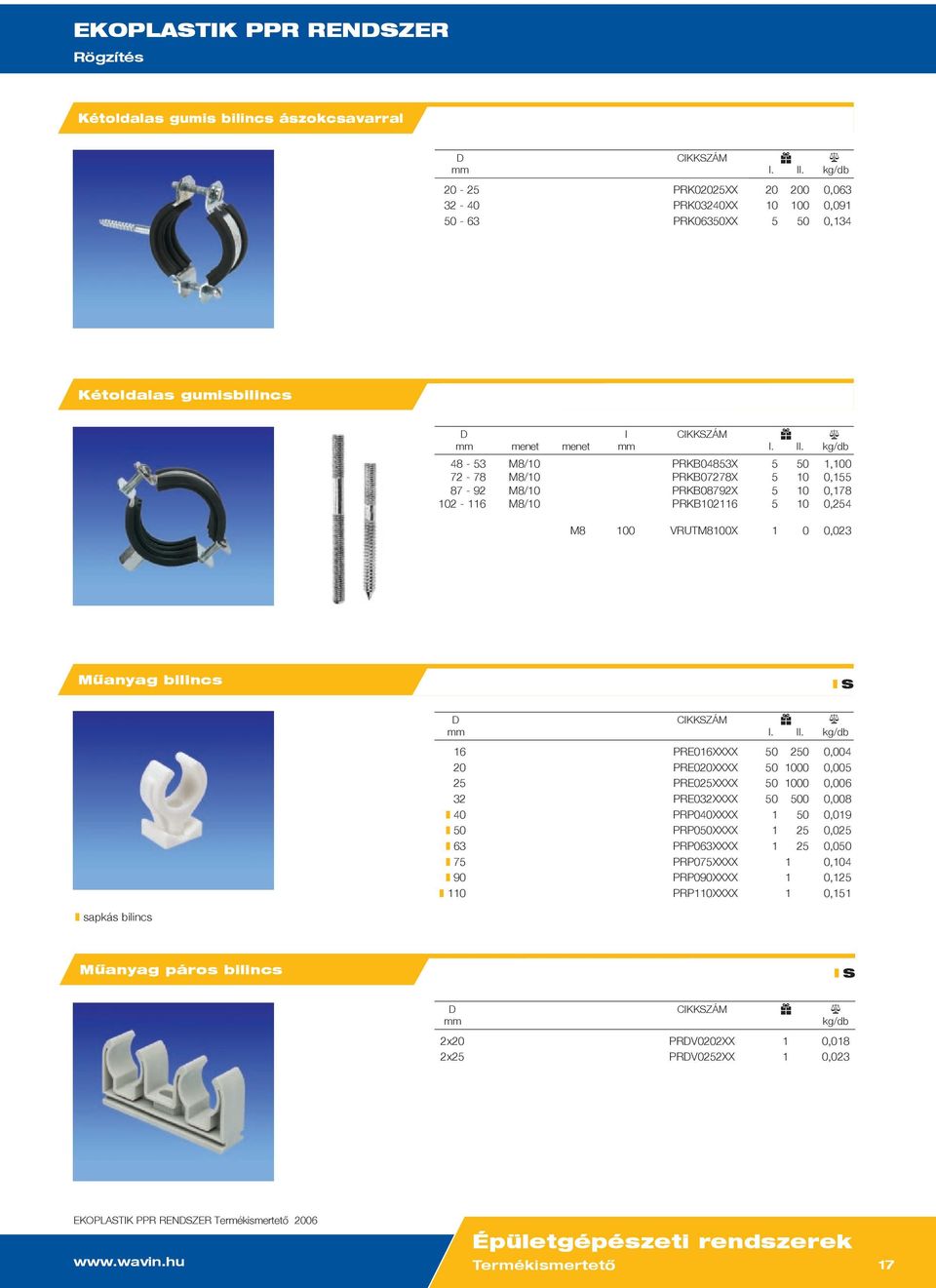 48-53 M8/10 PRK04853X 5 50 1,100 72-78 M8/10 PRK07278X 5 10 0,155 87-92 M8/10 PRK08792X 5 10 0,178 102-116 M8/10 PRK102116 5 10 0,254 M8 100 VRUTM8100X 1 0 0,023 Műanyag bilincs mm I. II.