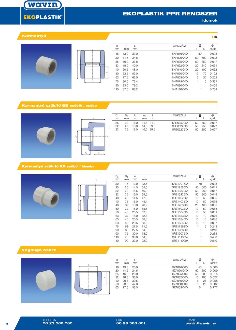 10 70 0,102 63 27,5 65,0 SN063XXXX 5 30 0,202 75 30,0 73,4 SN075XXXX 1 5 0,331 90 33,0 79,2 SN090XXXX 1 0,406 110 37,0 88,2 SN110XXXX 1 0,734 Karmantyú szûkítõ csõbõl / csõbe 1 2 1 2 mm mm mm mm mm I.