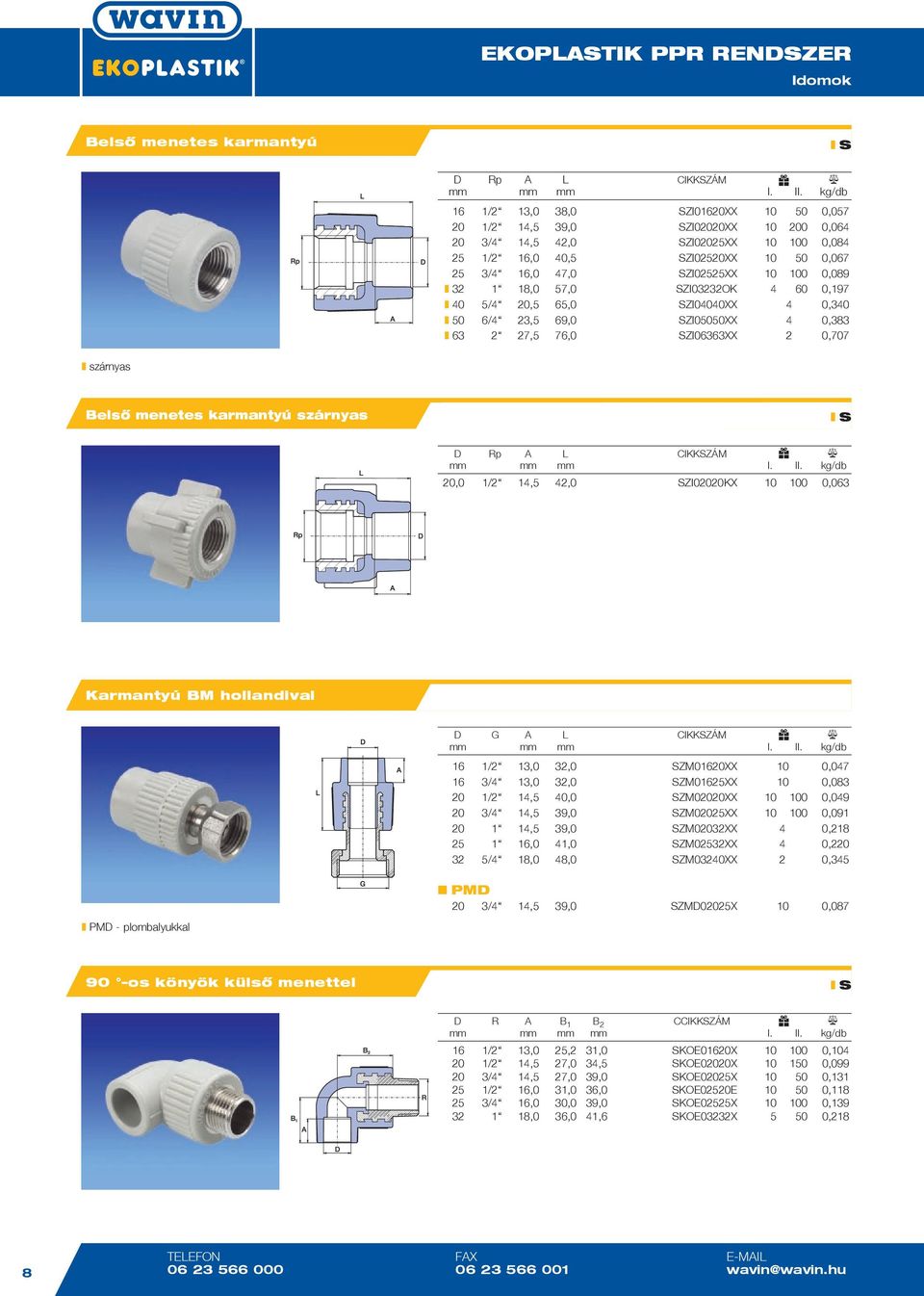 0,089 32 1 18,0 57,0 SZI03232OK 4 60 0,197 40 5/4 20,5 65,0 SZI04040XX 4 0,340 50 6/4 23,5 69,0 SZI05050XX 4 0,383 63 2 27,5 76,0 SZI06363XX 2 0,707 szárnyas elsõ menetes karmantyú szárnyas Rp mm mm