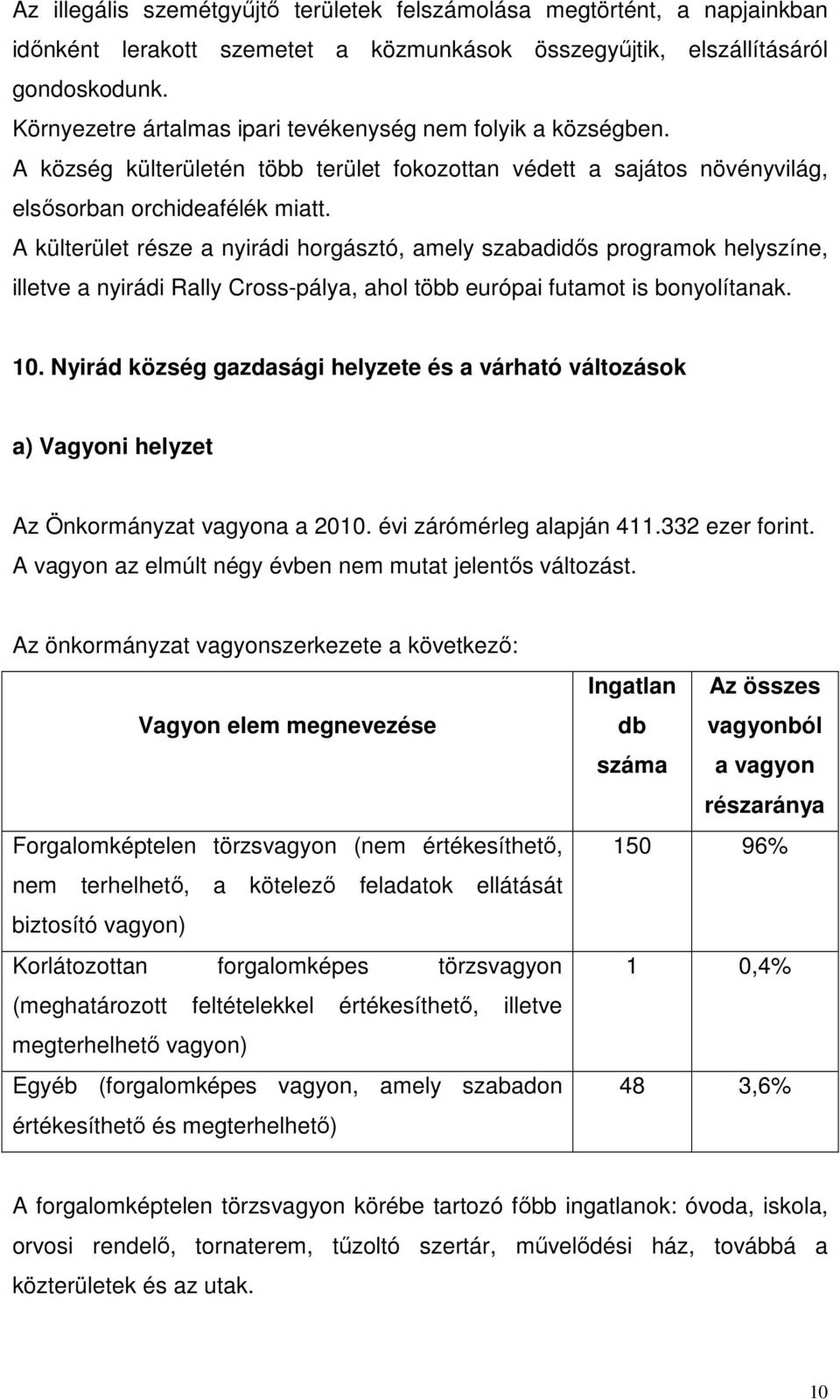 A külterület része a nyirádi horgásztó, amely szabadidıs programok helyszíne, illetve a nyirádi Rally Cross-pálya, ahol több európai futamot is bonyolítanak. 10.