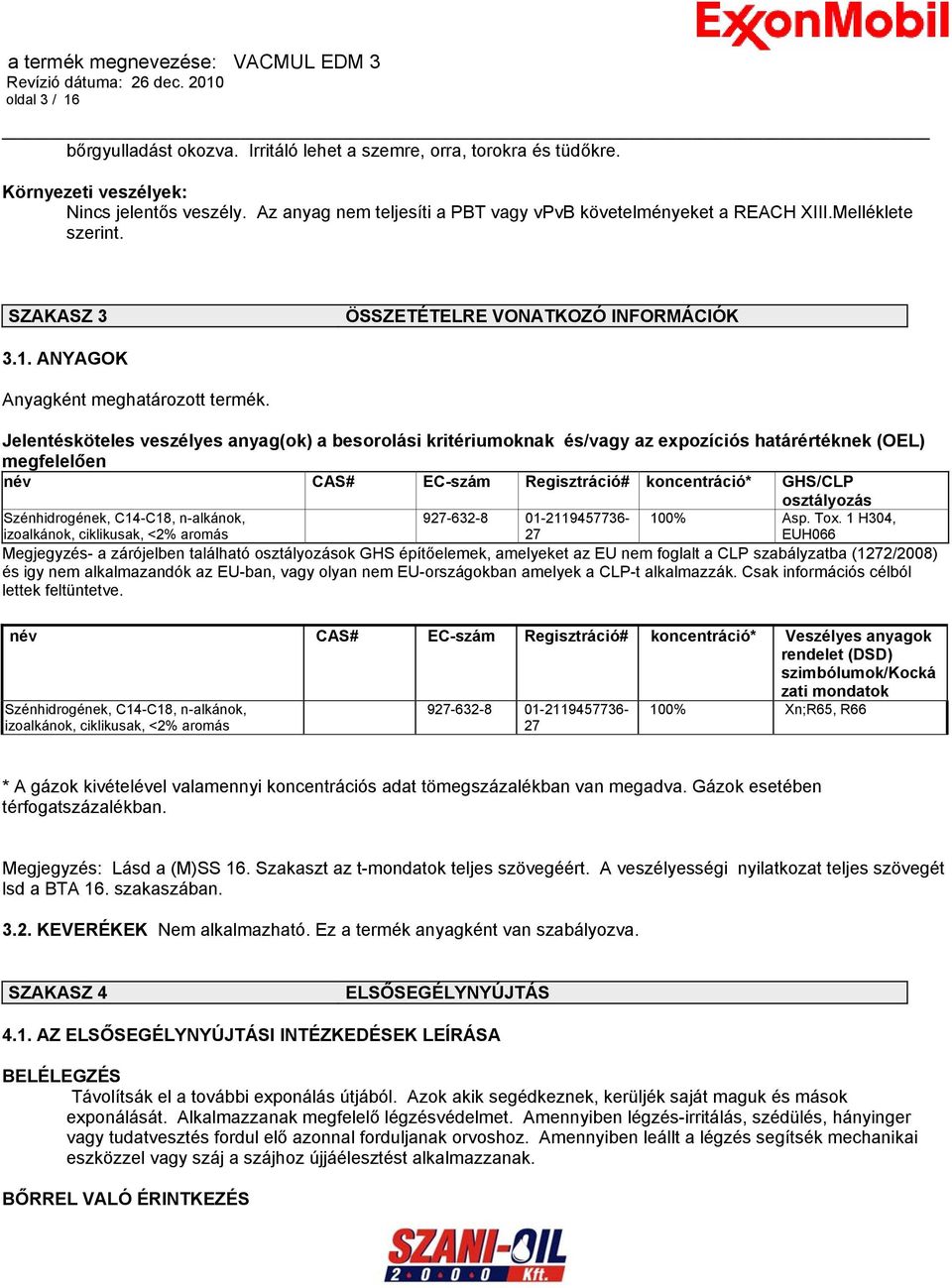 Jelentésköteles veszélyes anyag(ok) a besorolási kritériumoknak és/vagy az expozíciós határértéknek (OEL) megfelelően név CAS# EC-szám Regisztráció# koncentráció* GHS/CLP osztályozás Szénhidrogének,