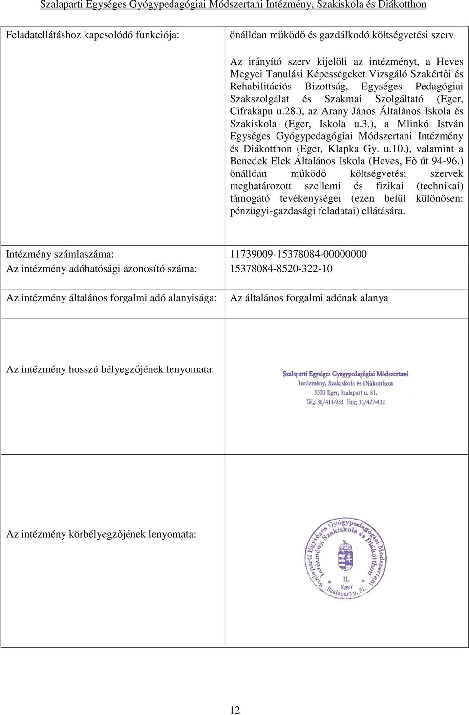 ), a Mlinkó István Egységes Gyógypedagógiai Módszertani Intézmény és Diákotthon (Eger, Klapka Gy. u.10.), valamint a Benedek Elek Általános Iskola (Heves, Fő út 94-96.