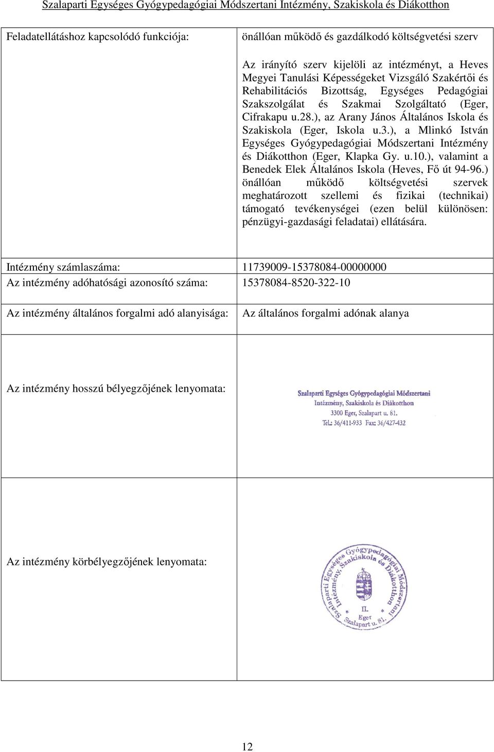 ), a Mlinkó István Egységes Gyógypedagógiai Módszertani Intézmény és Diákotthon (Eger, Klapka Gy. u.10.), valamint a Benedek Elek Általános Iskola (Heves, Fő út 94-96.