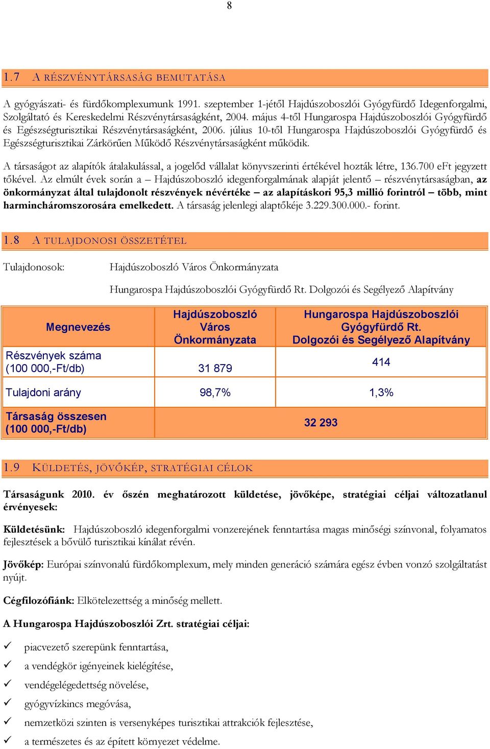 július 10-től Hungarospa Hajdúszoboszlói Gyógyfürdő és Egészségturisztikai Zárkörűen Működő Részvénytársaságként működik.