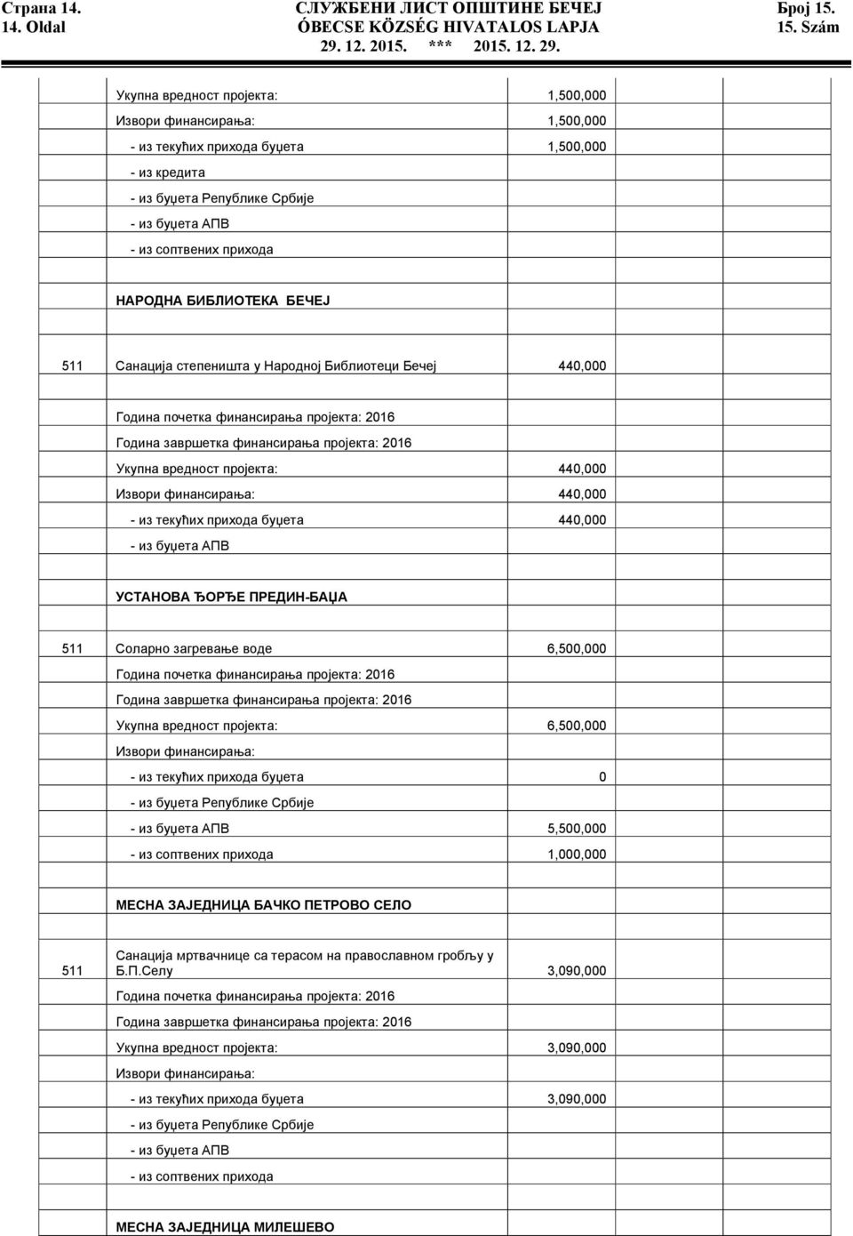 БИБЛИОТЕКА БЕЧЕЈ 511 Санација степеништа у Народној Библиотеци Бечеј 440,000 Година почетка финансирања пројекта: 2016 Година завршетка финансирања пројекта: 2016 Укупна вредност пројекта: 440,000
