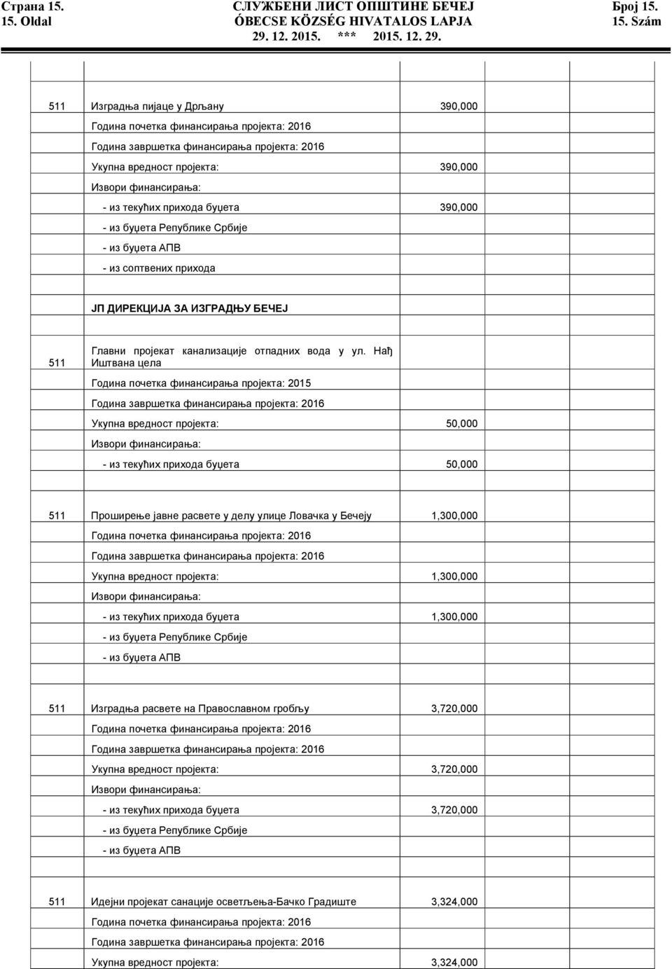 прихода буџета 390,000 - из буџета Републике Србије - из буџета АПВ - из соптвених прихода ЈП ДИРЕКЦИЈА ЗА ИЗГРАДЊУ БЕЧЕЈ 511 Главни пројекат канализације отпадних вода у ул.