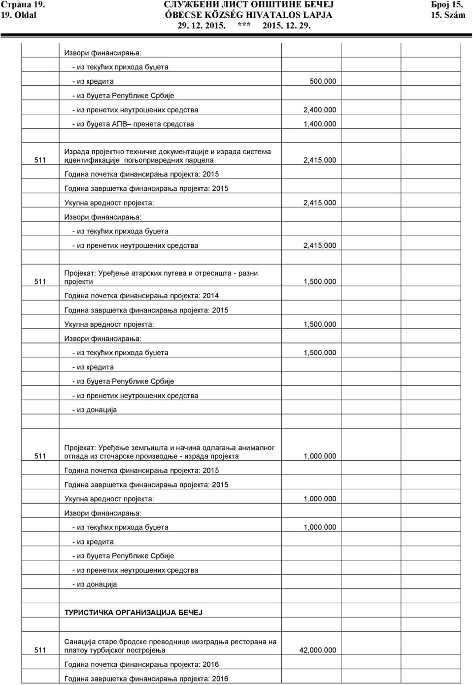 Израда пројектно техничке документације и израда система идентификације пољопривредних парцела 2,415,000 Година почетка финансирања пројекта: 2015 Година завршетка финансирања пројекта: 2015 Укупна