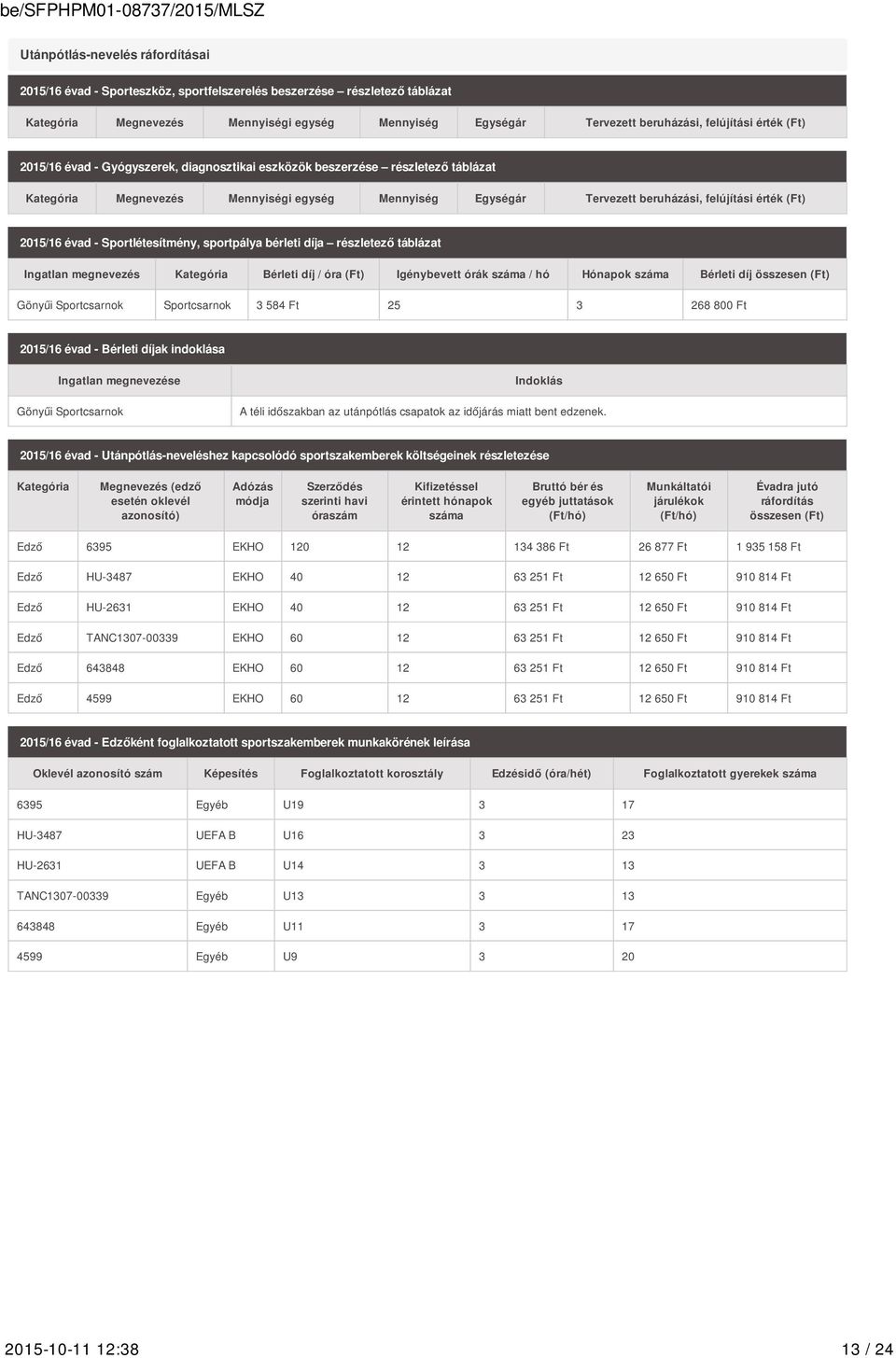 2015/16 évad - Sportlétesítmény, sportpálya bérleti díja részletező táblázat Ingatlan megnevezés Kategória Bérleti díj / óra (Ft) Igénybevett órák száma / hó Hónapok száma Bérleti díj összesen (Ft)