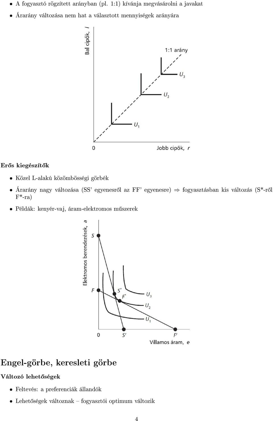 Közel L-alakú közömbösségi görbék Árarány nagy változása (SS' egyenesr l az FF' egyenesre) fogyasztásban kis