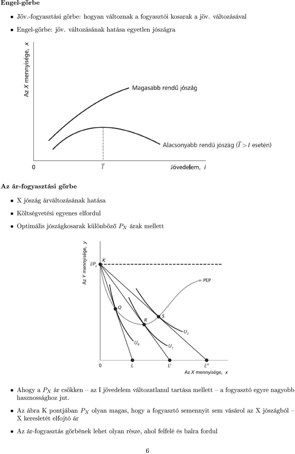 különböz P X árak mellett Ahogy a P X ár csökken az I jövedelem változatlanul tartása mellett a fogyasztó egyre nagyobb hasznossághoz jut.