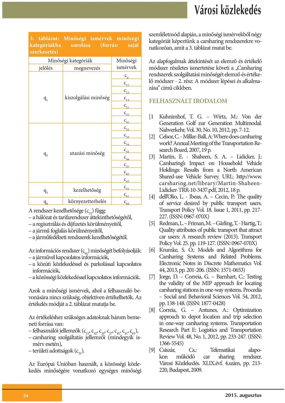 áttekinthetőségétől, a regisztrálás és díjfizetés körülményeitől, a jármű foglalás körülményeitől, a járműfedélzeti rendszerek kezelhetőségétől.