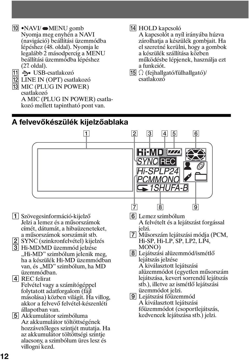 K USB-csatlakozó L LINE IN (OPT) csatlakozó M MIC (PLUG IN POWER) csatlakozó A MIC (PLUG IN POWER) csatlakozó mellett tapintható pont van.