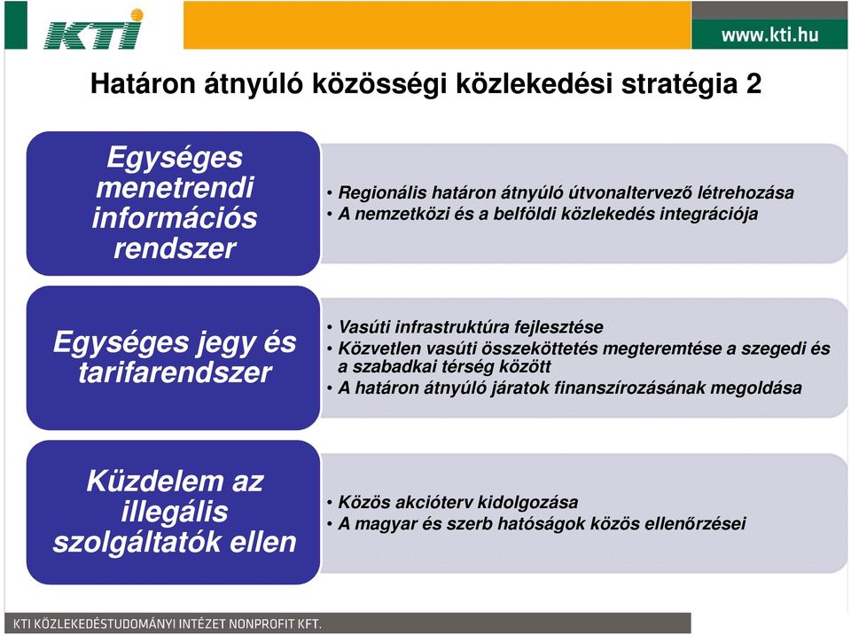 infrastruktúra fejlesztése Közvetlen vasúti összeköttetés megteremtése a szegedi és a szabadkai térség között A határon átnyúló