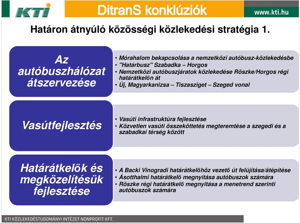 Röszke/Horgos régi határátkelőn át Új, Magyarkanizsa Tiszasziget Szeged vonal Vasútfejlesztés Vasúti infrastruktúra fejlesztése Közvetlen vasúti összeköttetés