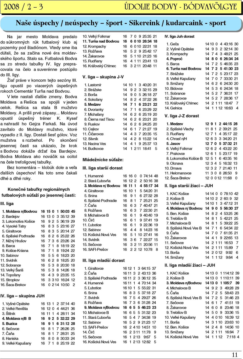 ligu opustil po viacerých úspešných rokoch Cementár Turňa nad Bodvou. V lete nastali alšie zmeny. Bodva Moldava a Rešica sa spojili v jeden celok. Rešica sa stala B mužstvo Moldavy.