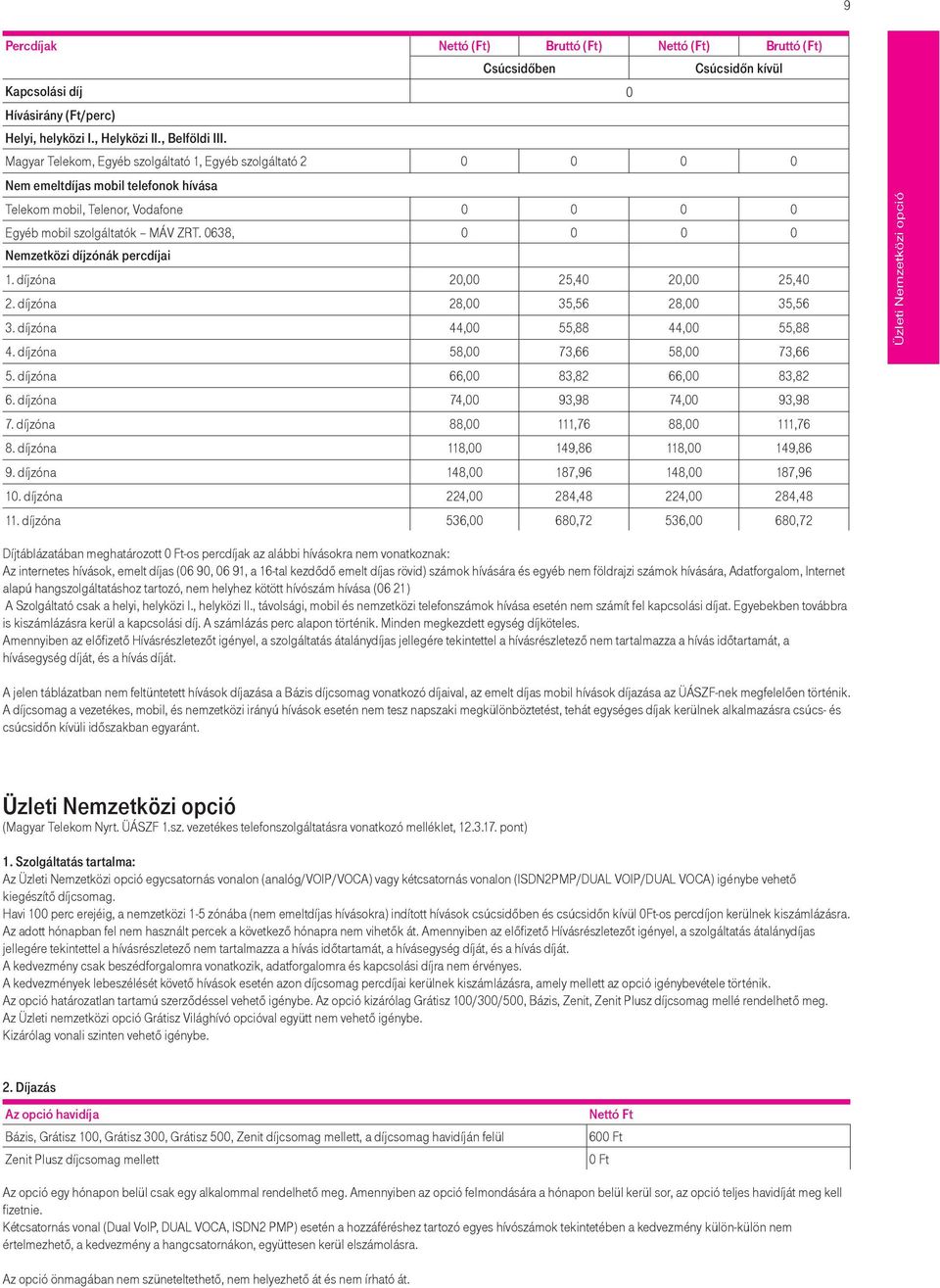 0638, 0 0 0 0 Nemzetközi díjzónák percdíjai 1. díjzóna 20,00 25,40 20,00 25,40 2. díjzóna 28,00 35,56 28,00 35,56 3. díjzóna 44,00 55,88 44,00 55,88 4. díjzóna 58,00 73,66 58,00 73,66 5.