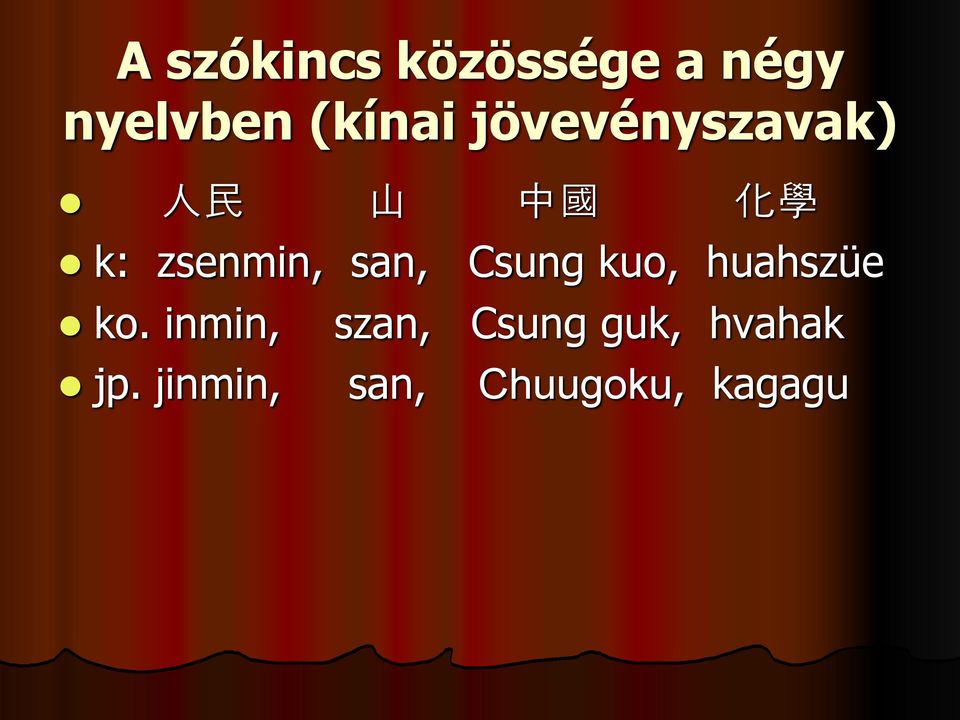 san, Csung kuo, huahszüe ko.