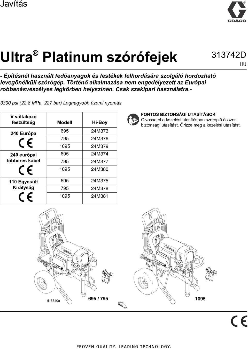 8 MPa, 227 bar) Legnagyobb üzemi nyomás V váltakozó feszültség Modell Hi-Boy 240 Európa 240 európai többeres kábel 695 24M373 795 24M376 1095 24M379 695 24M374 795