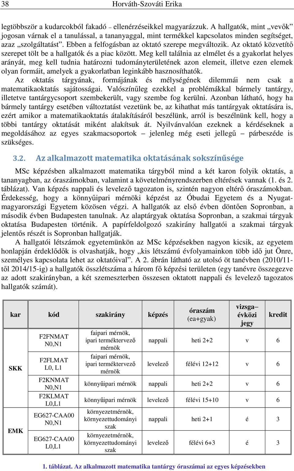 Az oktató közvetítő szerepet tölt be a hallgatók és a piac között.