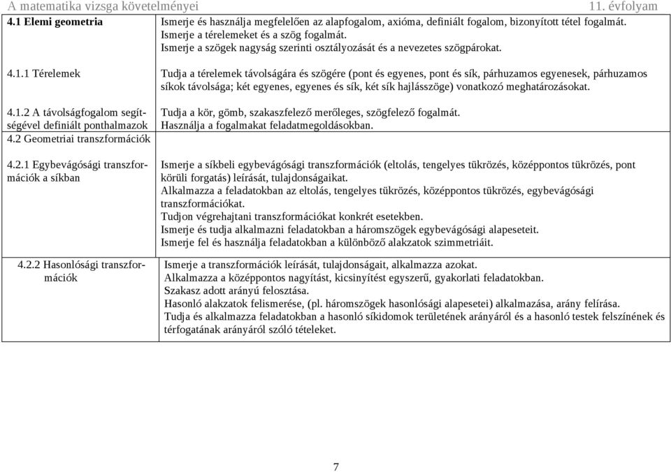 2.2 Hasonlósági transzformációk Tudja a térelemek távolságára és szögére (pont és egyenes, pont és sík, párhuzamos egyenesek, párhuzamos síkok távolsága; két egyenes, egyenes és sík, két sík