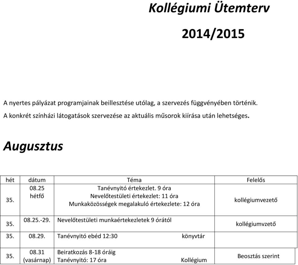 hétfő Nevelőtestületi értekezlet: 11 óra Munkaközösségek megalakuló értekezlete: 12 óra kollégiumvezető 35. 08.25.-29.