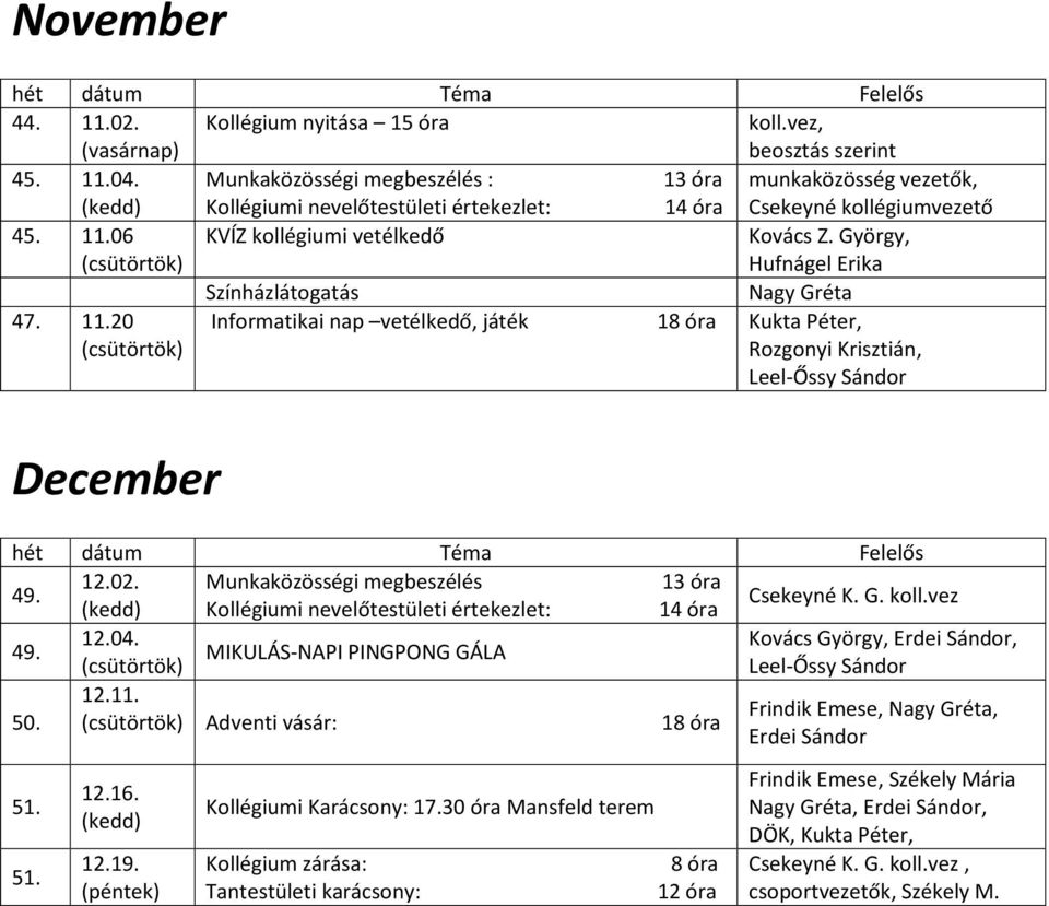 György, Hufnágel Erika Színházlátogatás Nagy Gréta 47. 11.20 Informatikai nap vetélkedő, játék 18 óra Kukta Péter, Rozgonyi Krisztián, Leel-Őssy Sándor December 12.02.