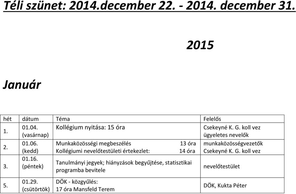 Munkaközösségi megbeszélés Kollégiumi nevelőtestületi értekezlet: 14 óra Csekeyné K. G. koll vez 3. 01.16.