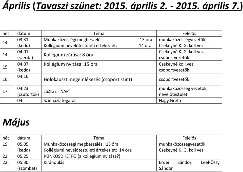 04.16. Holokauszt megemlékezés (csoport szint) 17. 04.23. munkaközösség vezetők, SZIGET NAP nevelőtestület 04. Színházlátogatás Nagy Gréta Május 19. 05.