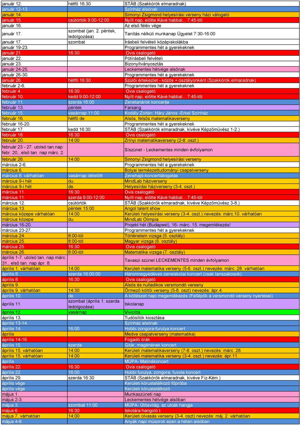 16:30 Ovis csalogató január 22. Pótírásbeli felvételi január 23. Bizonyítványosztás január 24-25. Leckementes hétvége alsónak január 26-