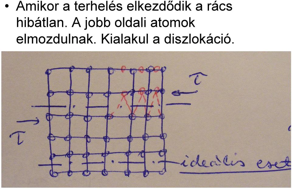 hibátlan.