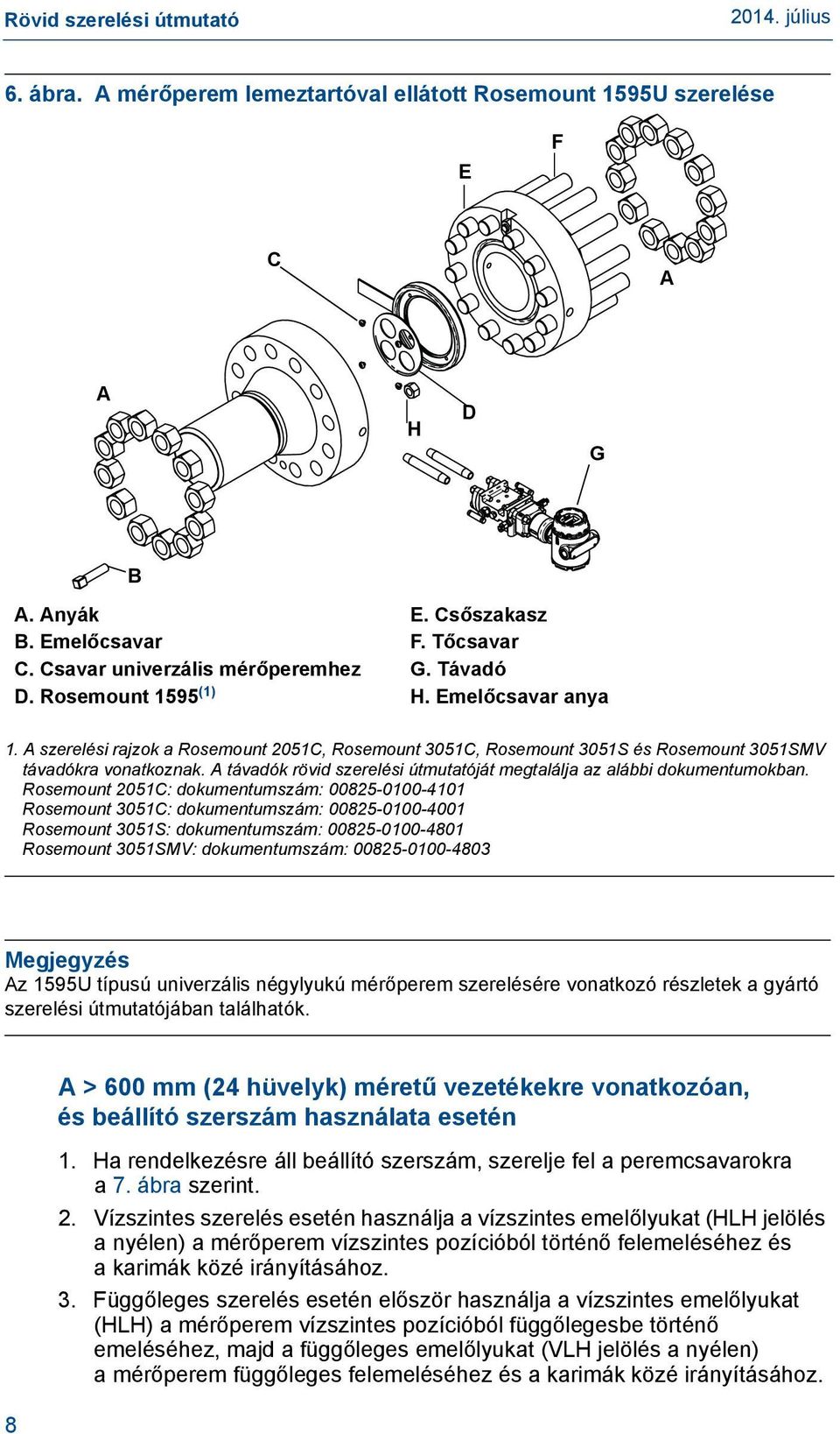 A távadók rövid szerelési útmutatóját megtalálja az alábbi dokumentumokban.