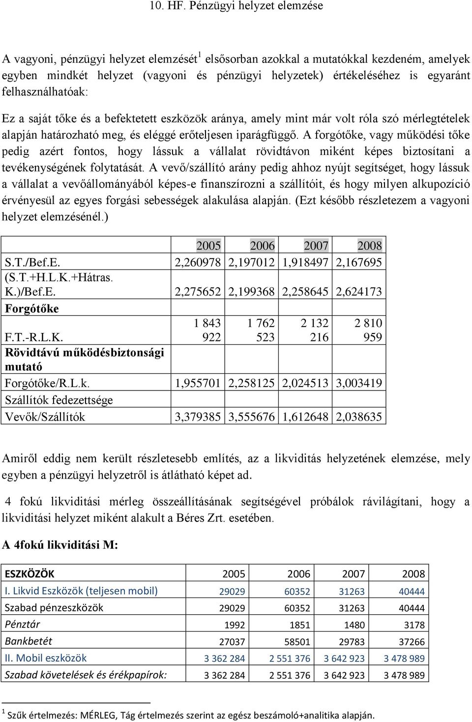 felhasználhatóak: Ez a saját tőke és a befektetett eszközök aránya, amely mint már volt róla szó mérlegtételek alapján határozható meg, és eléggé erőteljesen iparágfüggő.