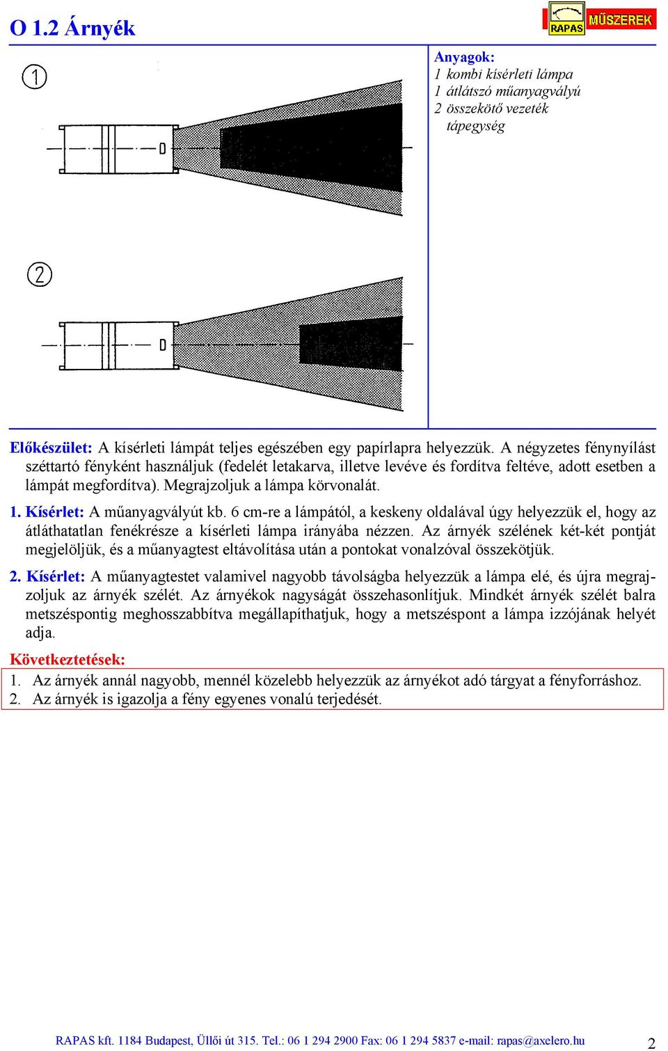 Kísérlet: A műanyagvályút kb. 6 cm-re a lámpától, a keskeny oldalával úgy helyezzük el, hogy az átláthatatlan fenékrésze a kísérleti lámpa irányába nézzen.