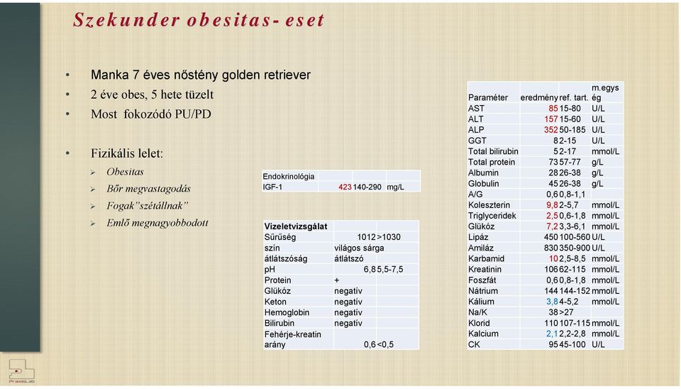 negatív Fehérje-kreatin arány 0,6<0,5 m.egys Paraméter eredmény ref. tart.