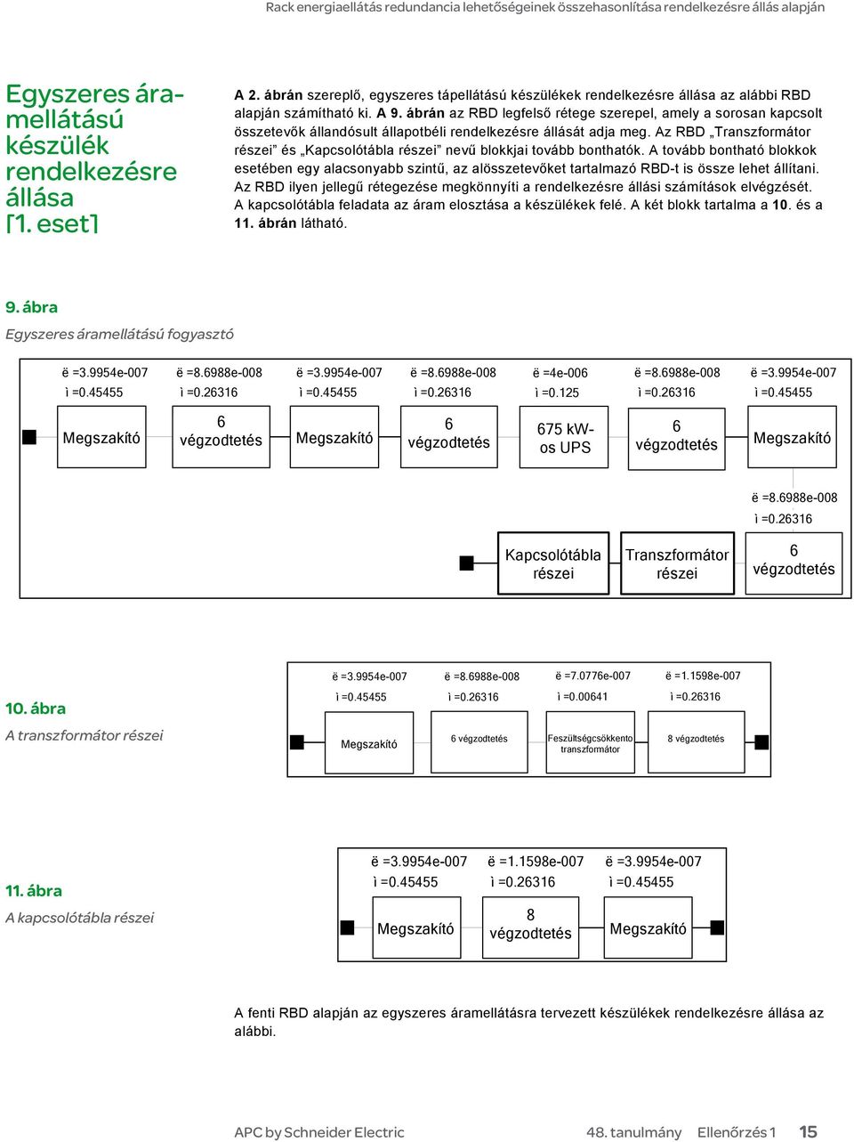 Az RBD Transzfrmár részi és Kapcslóábla részi nvű bljai vább bnhaó. A vább bnhaó bl sébn gy alacsnyabb szinű, az alösszvő aralmazó RBD- is össz lh állíani.